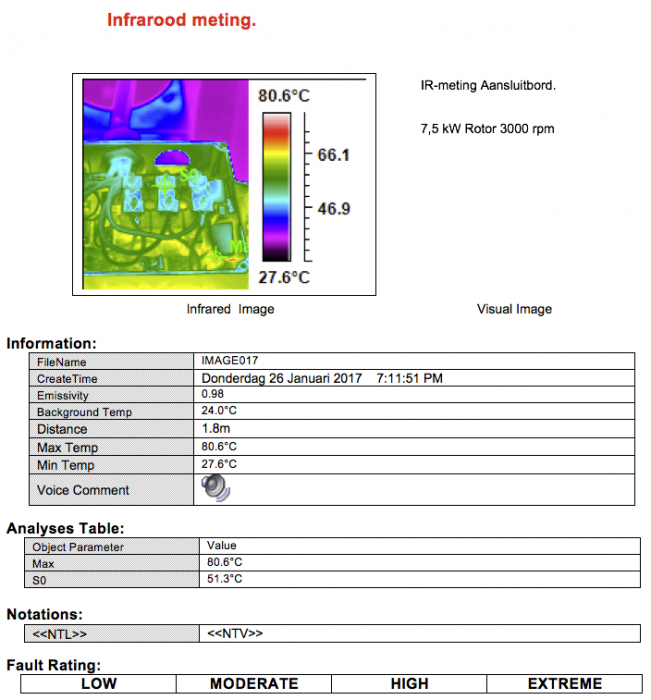 IR-Meting Aansluitbord