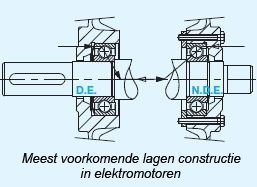 lagerconstructiies-en-spm lagerconstructiies-en-spm