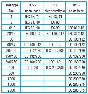 remmotoren-foto-2 remmotoren-foto-2