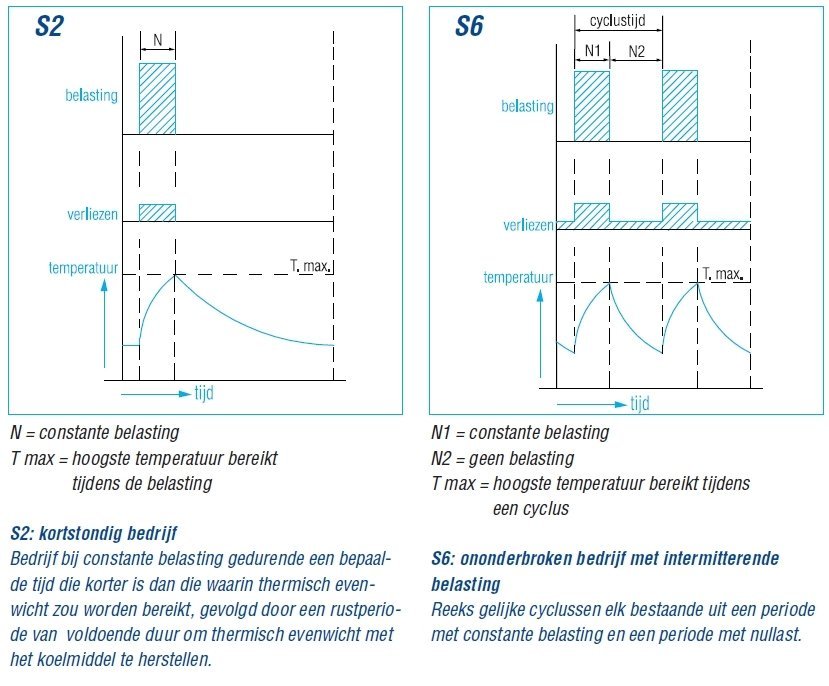 rotor-pagina5-klein3 rotor-pagina5-klein3